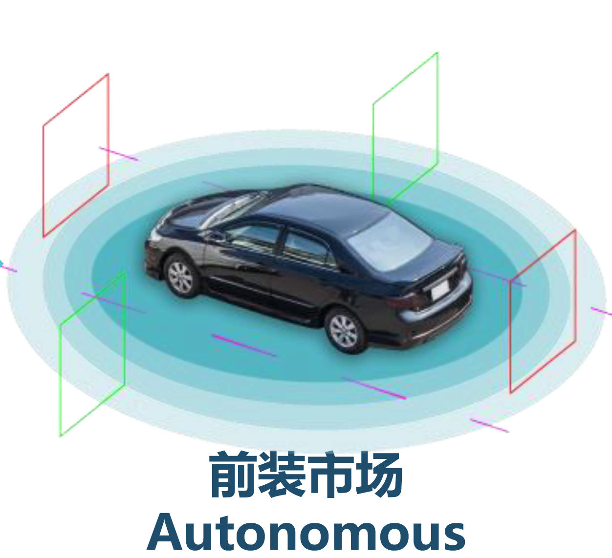 Mobileye-ADAS